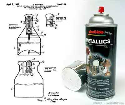 Detailed Explanation Of Spray Can Propellants And Gases 1 Detailed explanation of spray can propellants and gases