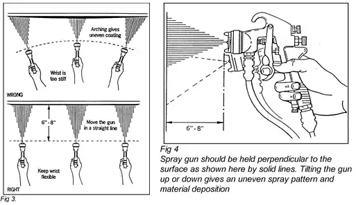 Adjusting Spray Can Patterns For Detailed Work 22