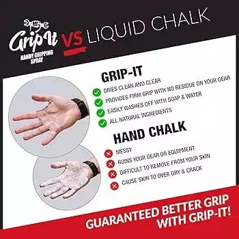 Improving Grip For Spray Can Application 2 improving grip for spray can application