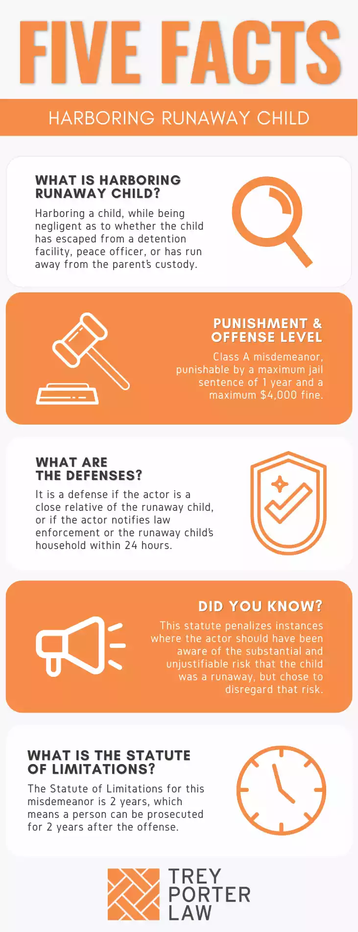 Age Requirement Spray Paint Walmart Policy